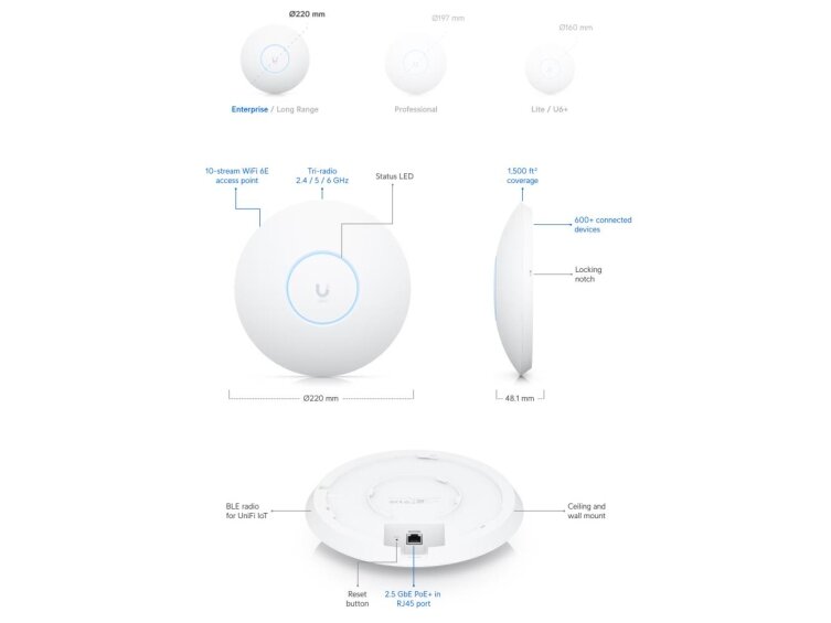 Access Point|UBIQUITI|1300 Mbps|IEEE 802.11a|IEEE 802.11b|IEEE 802.11g|IEEE 802.11n|IEEE 802.11ac|1xUSB 2.0|2xRJ45|Number of antennas 3|UAP-AC-PRO 2 Access Point|UBIQUITI|1300 Mbps|IEEE 802.11a|IEEE 802.11b|IEEE 802.11g|IEEE 802.11n|IEEE 802.11ac|1xUSB 2.0|2xRJ45|Number of antennas 3|UAP-AC-PRO 2
