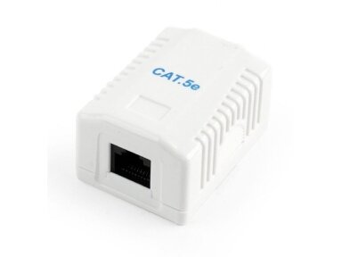 CABLE ACC MOUNT BOX CAT5E/NCAC-1U5E-01 GEMBIRD