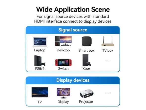 CABLE HDMI MALE TO MALE 5M/ALGLJ VENTION 15