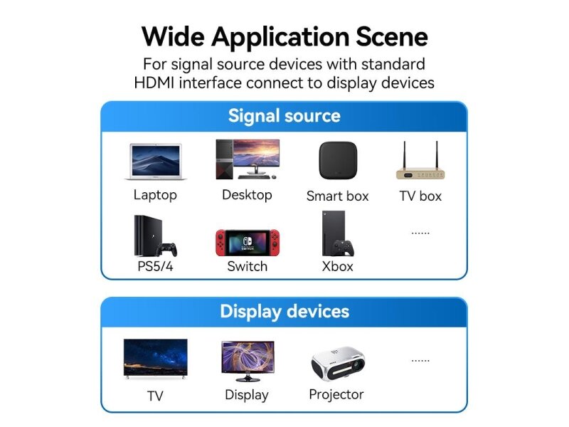 CABLE HDMI MALE TO MALE 5M/ALGLJ VENTION 15 CABLE HDMI MALE TO MALE 5M/ALGLJ VENTION 15