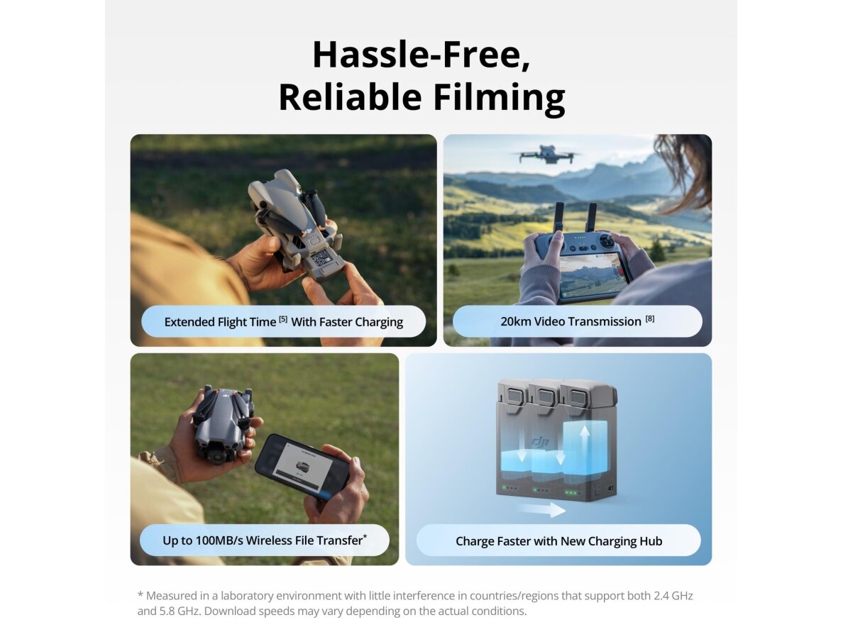 DRONE MINI 5 PRO FLY MORE COMB/PLUS RC2 CP.MA.00001024 DJI 11