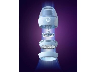 FABRIC SHAVER/GCA2100/20 PHILIPS