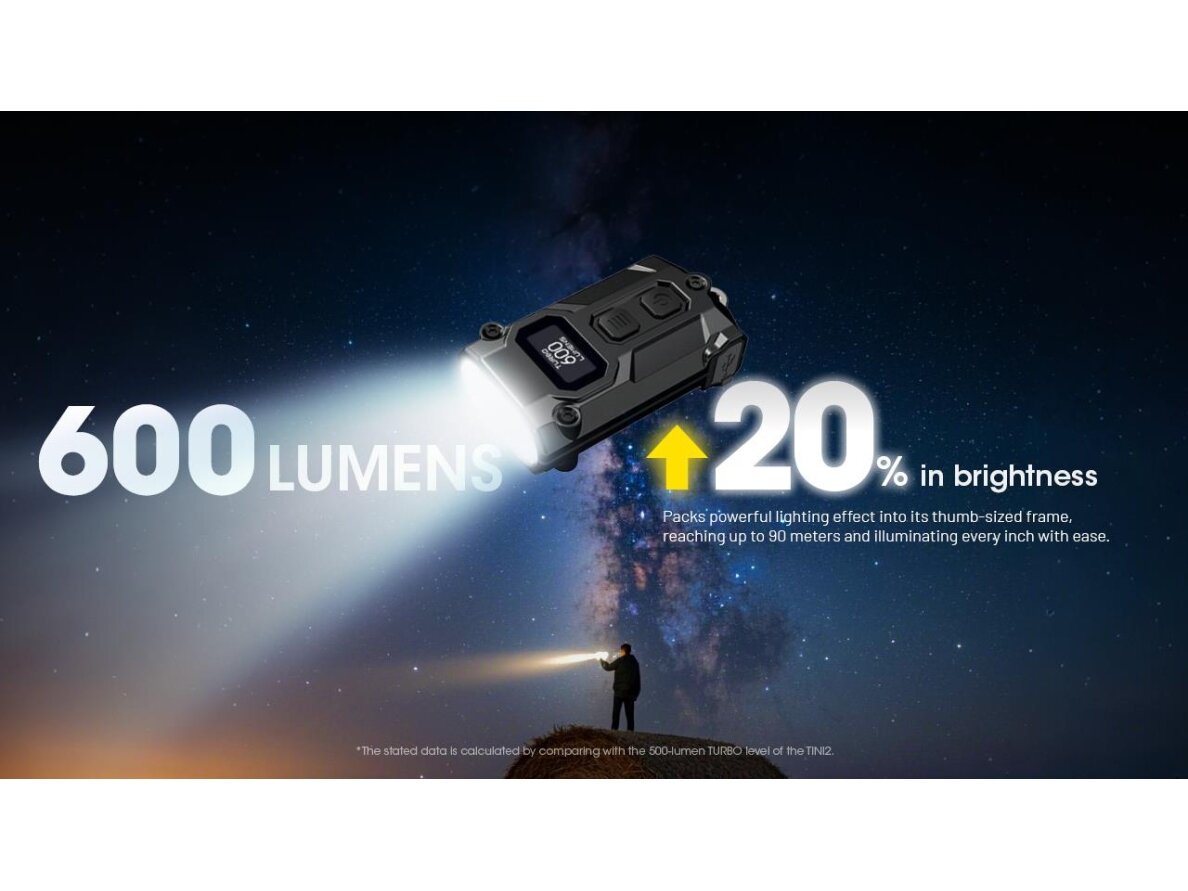 FLASHLIGHT T SERIES 600 LUMENS/TINI3 NITECORE 10 FLASHLIGHT T SERIES 600 LUMENS/TINI3 NITECORE 10