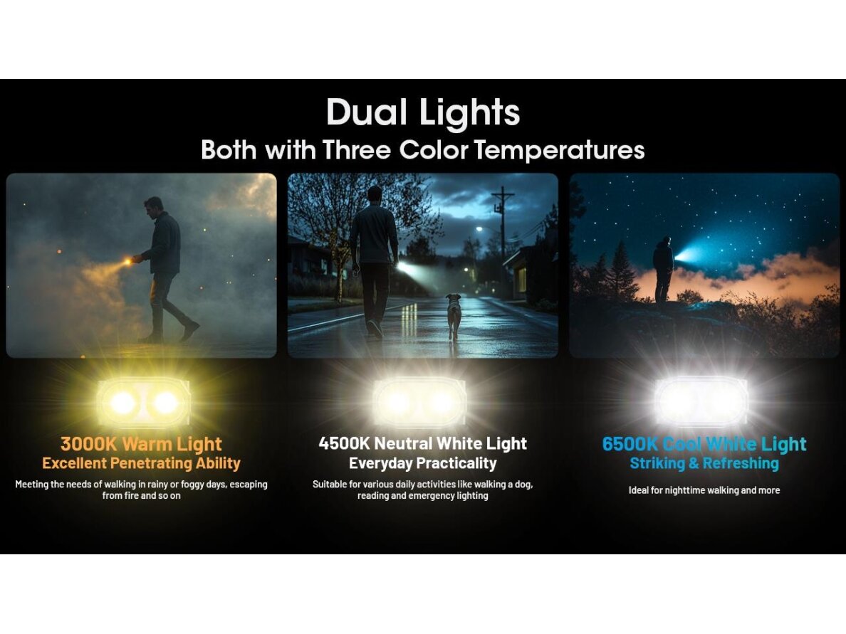 FLASHLIGHT T SERIES 600 LUMENS/TINI3 NITECORE 11 FLASHLIGHT T SERIES 600 LUMENS/TINI3 NITECORE 11