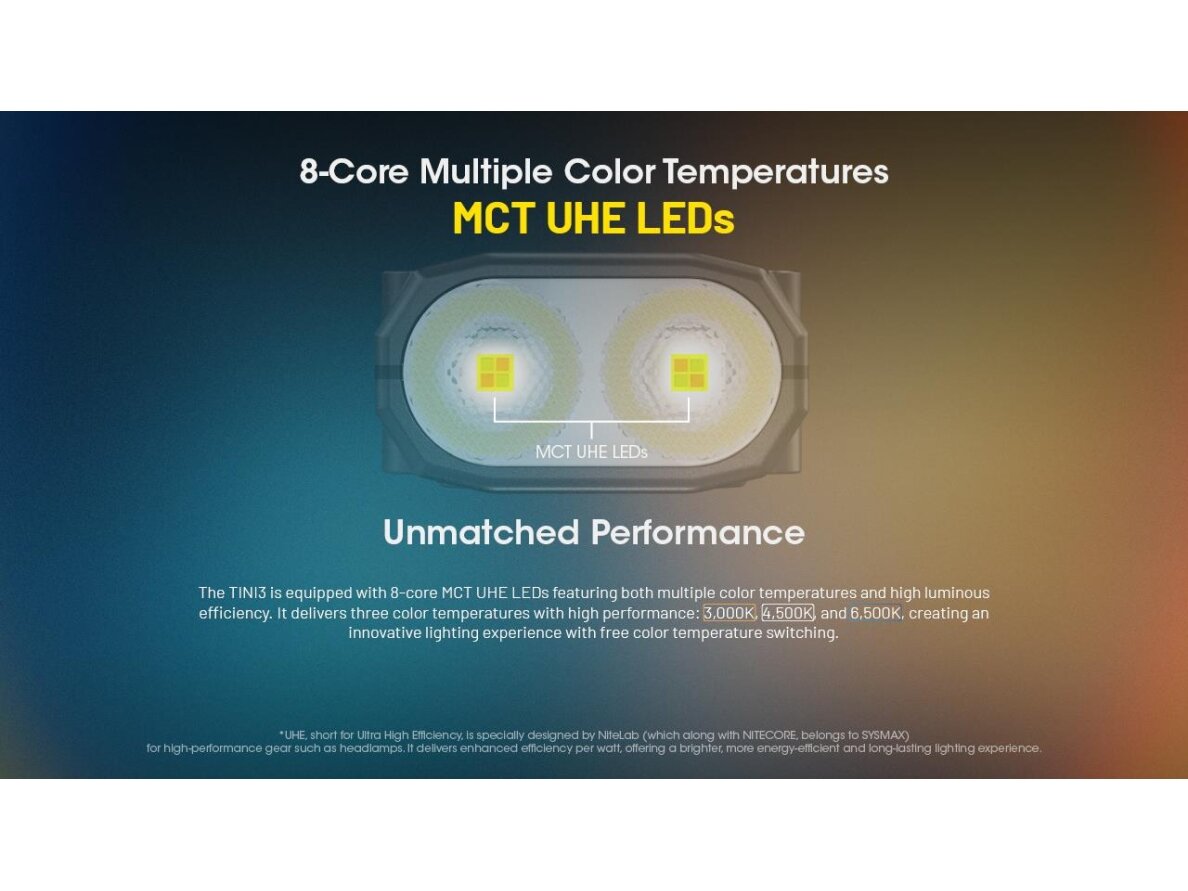 FLASHLIGHT T SERIES 600 LUMENS/TINI3 NITECORE 6 FLASHLIGHT T SERIES 600 LUMENS/TINI3 NITECORE 6