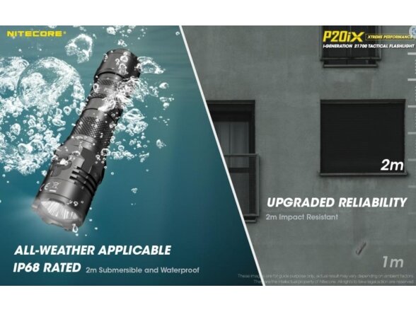 FLASHLIGHT PRECISE SERIES/4000 LUMENS P20IX NITECORE 2 FLASHLIGHT PRECISE SERIES/4000 LUMENS P20IX NITECORE 2