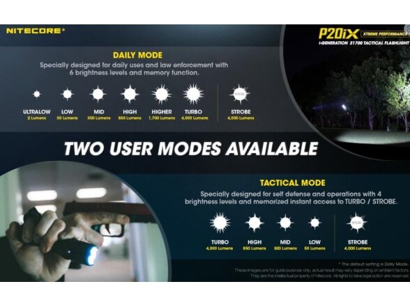 FLASHLIGHT PRECISE SERIES/4000 LUMENS P20IX NITECORE 3 FLASHLIGHT PRECISE SERIES/4000 LUMENS P20IX NITECORE 3