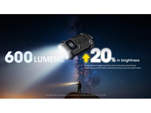 FLASHLIGHT T SERIES 600 LUMENS/TINI3 NITECORE 10 FLASHLIGHT T SERIES 600 LUMENS/TINI3 NITECORE 10