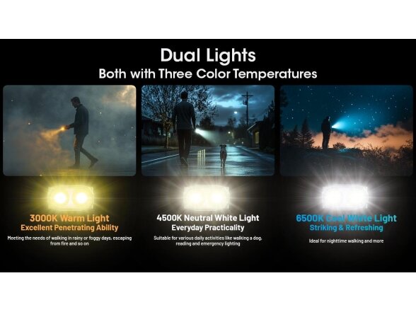 FLASHLIGHT T SERIES 600 LUMENS/TINI3 NITECORE 11 FLASHLIGHT T SERIES 600 LUMENS/TINI3 NITECORE 11