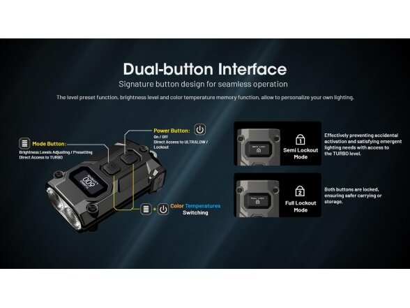 FLASHLIGHT T SERIES 600 LUMENS/TINI3 NITECORE 4