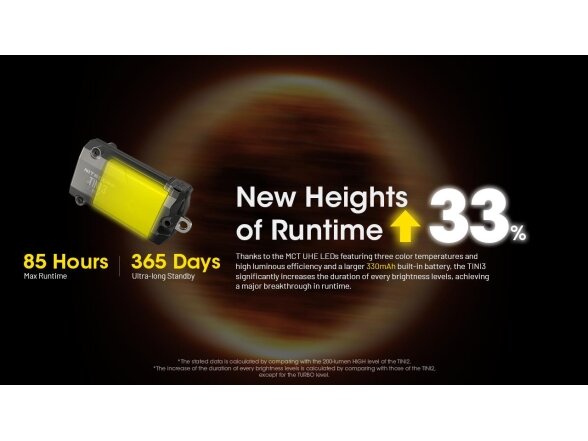 FLASHLIGHT T SERIES 600 LUMENS/TINI3 NITECORE 9 FLASHLIGHT T SERIES 600 LUMENS/TINI3 NITECORE 9