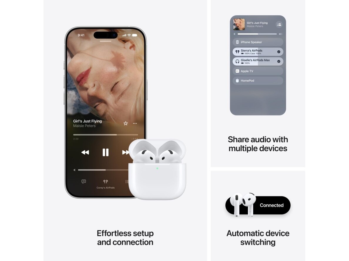 HEADSET AIRPODS 5/MKFW4 APPLE 5