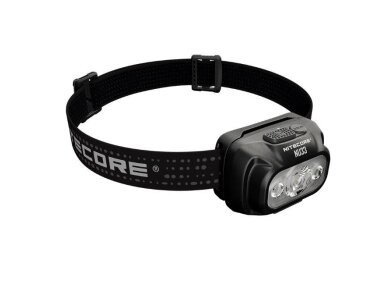 HEADLAMP NU SERIES 700 LUMENS/NU33 NITECORE