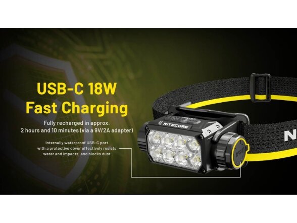 HEADLAMP H SERIES 3000 LUMENS/HC75 UHE NITECORE 4