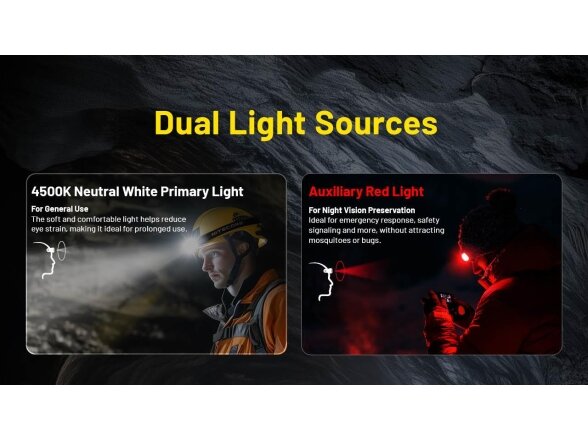 HEADLAMP H SERIES 3000 LUMENS/HC75 UHE NITECORE 5