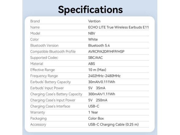 HEADSET WRL ECHO LITE E11/WHITE NBVW0 VENTION 10 HEADSET WRL ECHO LITE E11/WHITE NBVW0 VENTION 10