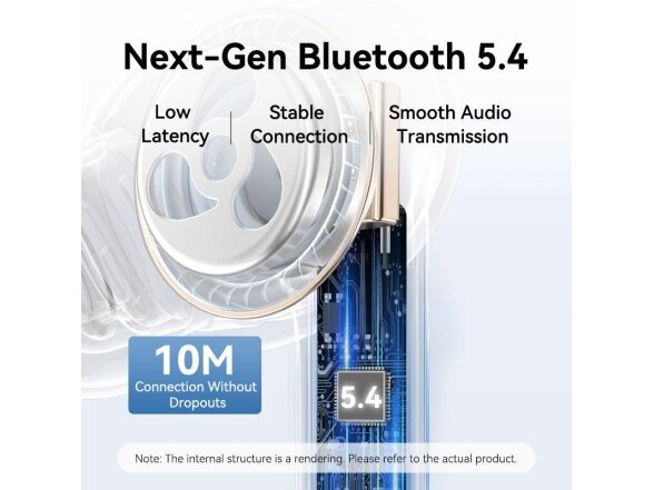 HEADSET WRL ECHO LITE E11/WHITE NBVW0 VENTION 5 HEADSET WRL ECHO LITE E11/WHITE NBVW0 VENTION 5