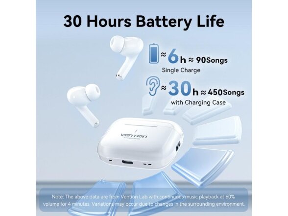 HEADSET WRL ECHO LITE E11/WHITE NBVW0 VENTION 6