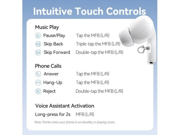 HEADSET WRL ECHO LITE E11/WHITE NBVW0 VENTION 9 HEADSET WRL ECHO LITE E11/WHITE NBVW0 VENTION 9