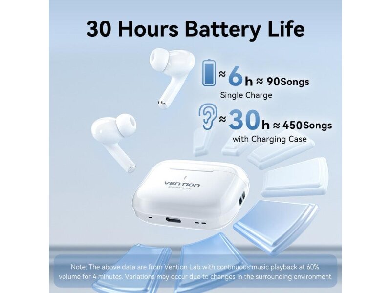 HEADSET WRL ECHO LITE E11/WHITE NBVW0 VENTION 6