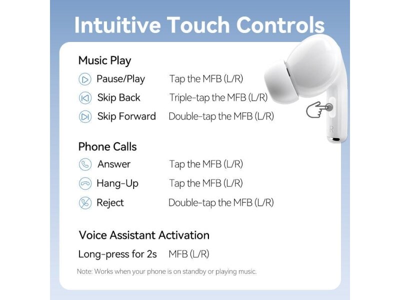 HEADSET WRL ECHO LITE E11/WHITE NBVW0 VENTION 9 HEADSET WRL ECHO LITE E11/WHITE NBVW0 VENTION 9