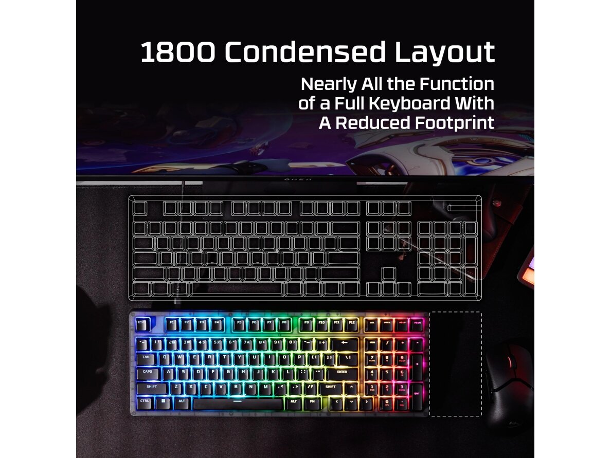 KEYBOARD ORIGINS 2 1800 RGB/BLACK B4QS4AA#ABA HYPERX 6