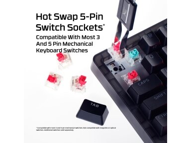 KEYBOARD ORIGINS 2 65 RGB/BLACK B4QS3AA#ABA HYPERX