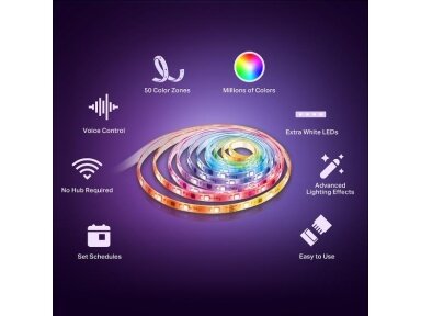 LIGHTSTRIP SMART WI-FI/TAPO L930-5 TP-LINK
