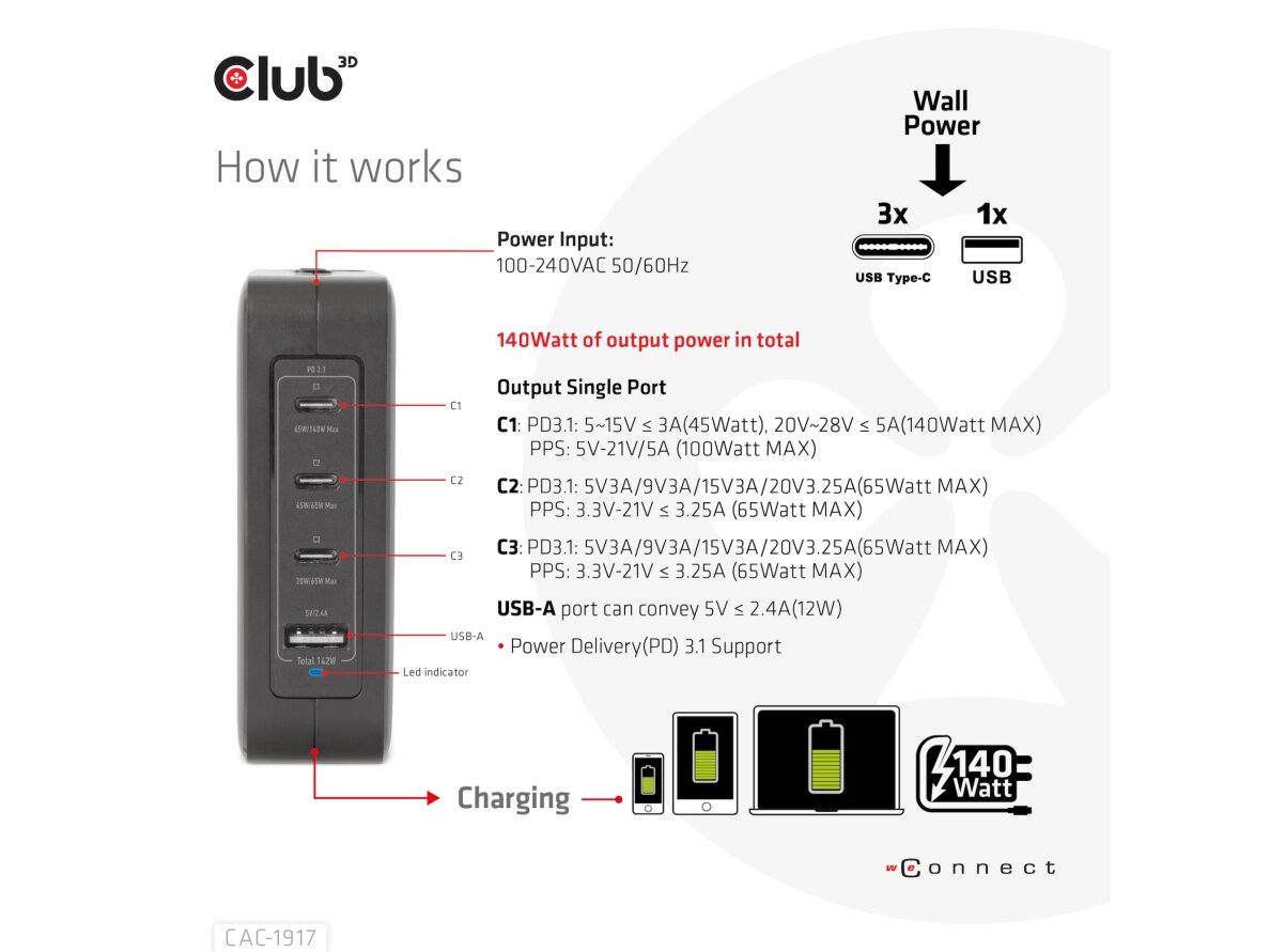 MOBILE TRAVEL CHARGER USB-C/140W GAN CAC-1917 CLUB3D 3 MOBILE TRAVEL CHARGER USB-C/140W GAN CAC-1917 CLUB3D 3