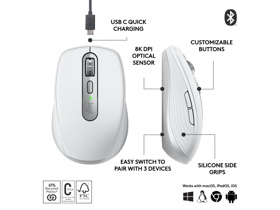 MOUSE USB OPTICAL WRL MX 3S/PALE GREY 910-006930 LOGITECH 10 MOUSE USB OPTICAL WRL MX 3S/PALE GREY 910-006930 LOGITECH 10