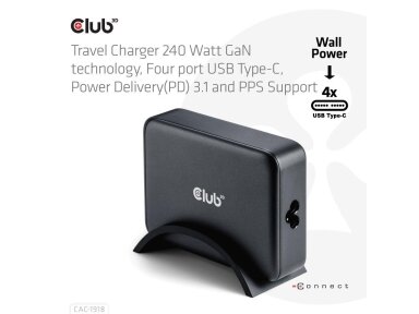 MOBILE CHARGER 4PORT/GAN 240W CAC-1918 CLUB3D