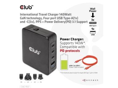 MOBILE TRAVEL CHARGER USB-C/140W GAN CAC-1917 CLUB3D