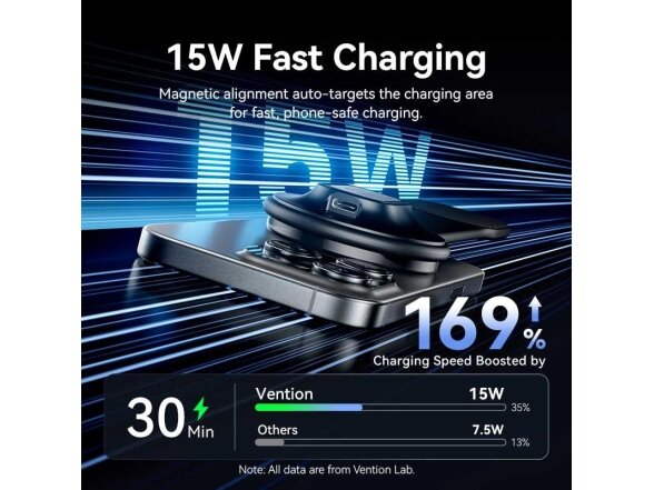 MOBILE CHARGER CAR MAGNETIC/WRL BLACK KSJB0 VENTION 9