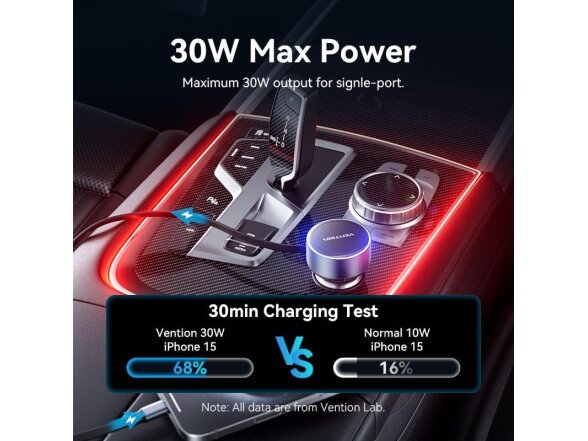MOBILE CHARGER CAR USB/3P BLACK FFOB0 VENTION 6