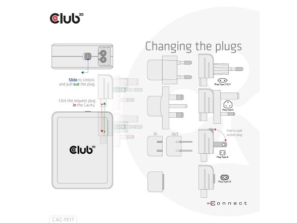 MOBILE TRAVEL CHARGER USB-C/140W GAN CAC-1917 CLUB3D 5