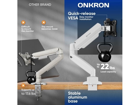 MONITOR ACC DESK MOUNT/13-32" BLK/WHT G80-BW ONKRON 4