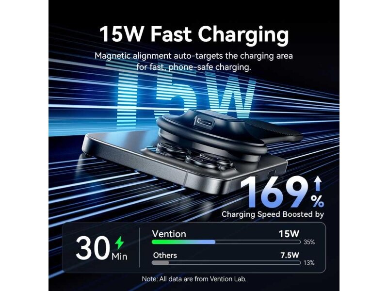 MOBILE CHARGER CAR MAGNETIC/WRL BLACK KSJB0 VENTION 9 MOBILE CHARGER CAR MAGNETIC/WRL BLACK KSJB0 VENTION 9