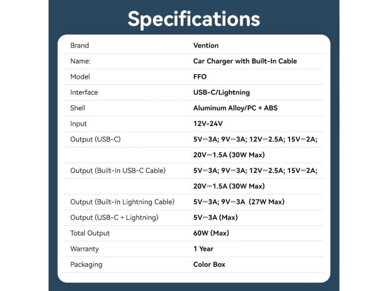MOBILE CHARGER CAR USB/3P BLACK FFOB0 VENTION 14