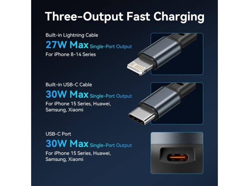 MOBILE CHARGER CAR USB/3P BLACK FFOB0 VENTION 5