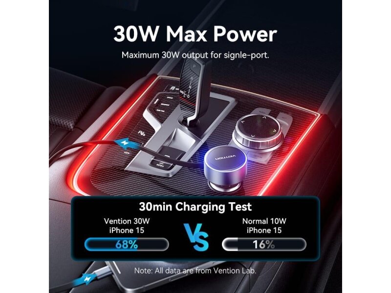 MOBILE CHARGER CAR USB/3P BLACK FFOB0 VENTION 6