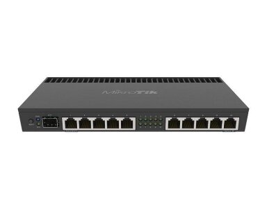 NET ROUTER 1000M 10PORT 1SFP+/RB4011IGS+RM MIKROTIK