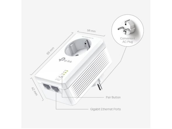 NET POWERLINE ADAPTER 1000MBPS/TL-PA7027P KIT TP-LINK 2