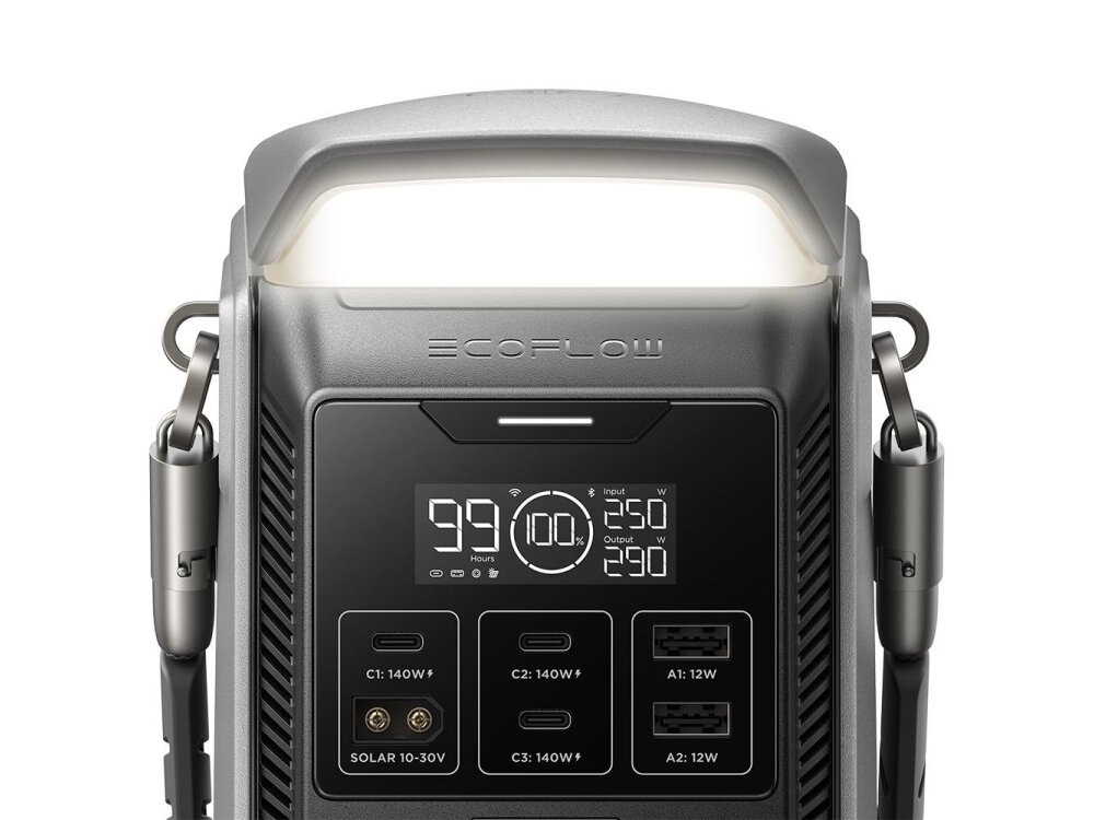 POWERSTATION TRAIL PLUS 300 DC/5024001003 ECOFLOW 4