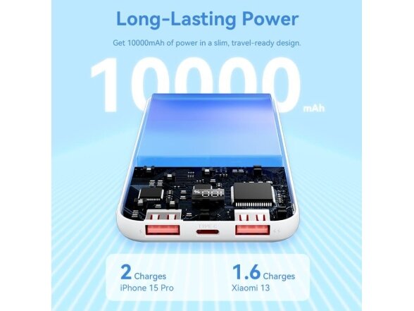 POWER BANK USB 10000MAH 22.5W/BLACK FHKB0 VENTION 4