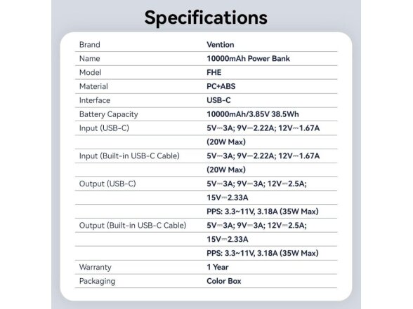POWER BANK USB 10000MAH 35W/MINI GRAY FHEH0 VENTION 12 POWER BANK USB 10000MAH 35W/MINI GRAY FHEH0 VENTION 12