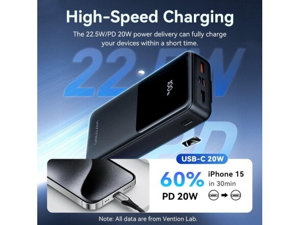 POWER BANK USB 20000MAH 22.5W/WHITE FHPW0 VENTION 8