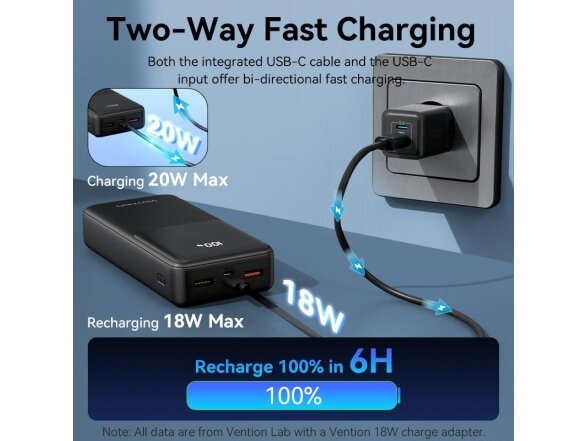 POWER BANK USB 20000MAH 22.5W/WHITE FHPW0 VENTION 9 POWER BANK USB 20000MAH 22.5W/WHITE FHPW0 VENTION 9