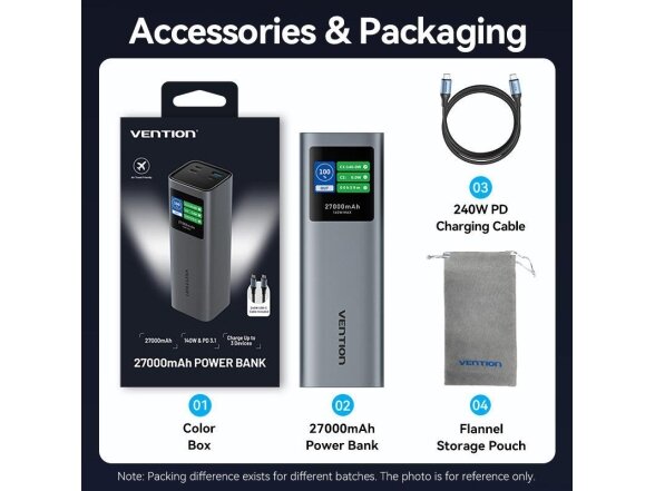 POWER BANK USB 27000MAH 140W/FKEH0 VENTION 19
