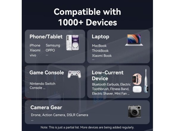 POWER BANK USB 27000MAH 140W/FKEH0 VENTION 7