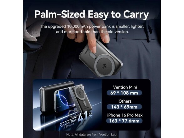POWER BANK WRL 10000MAH 35W/GREY FKHH0 VENTION 2 POWER BANK WRL 10000MAH 35W/GREY FKHH0 VENTION 2